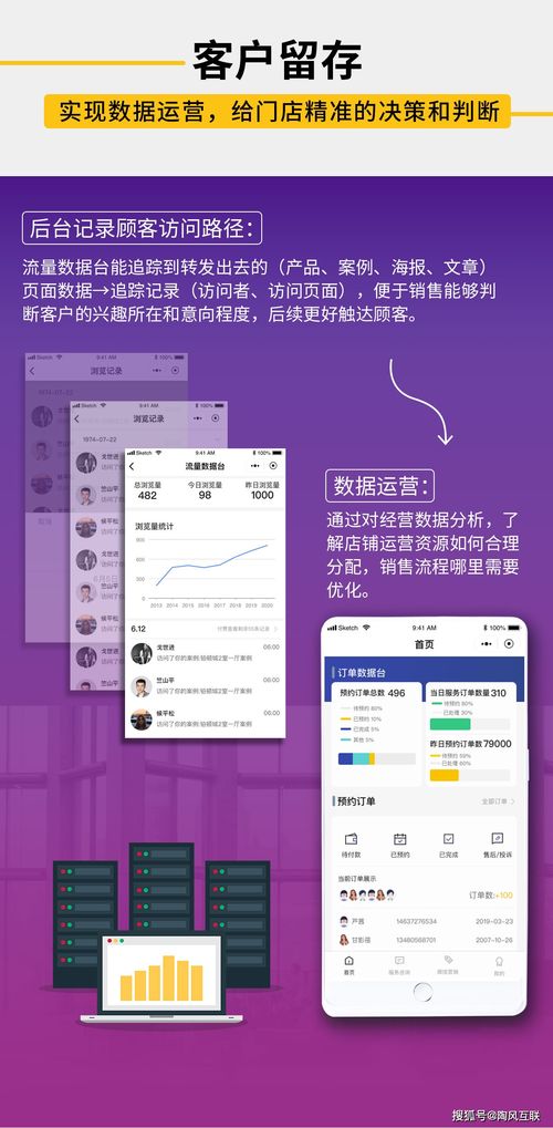 陶风SCRM系统 让门店运营数据指导品牌决策与管理